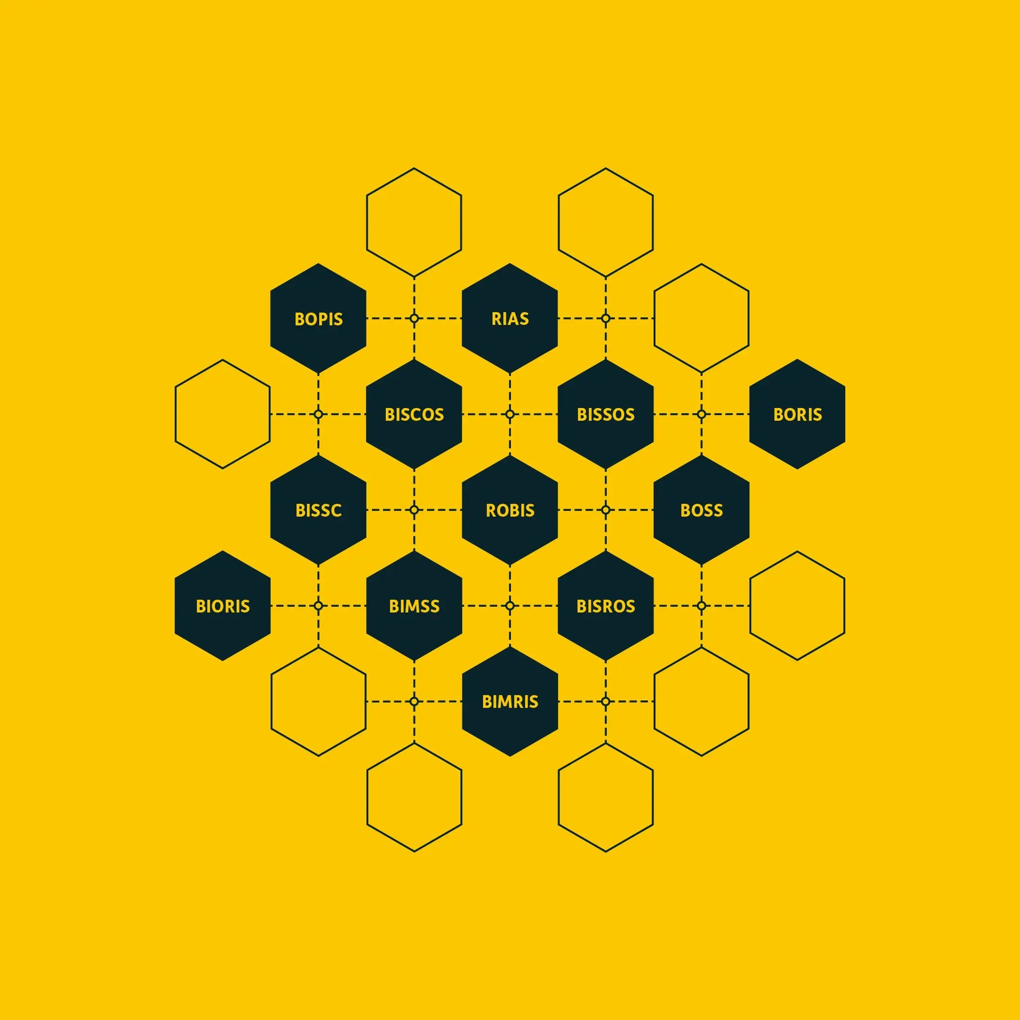 sitoo_ill_omni_flows